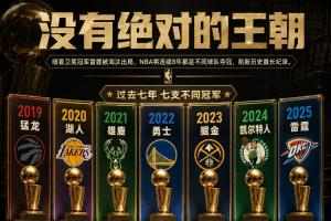 卫冕冠军雷霆出局！NBA将连续8年都是不同球队夺冠 刷新历史纪录