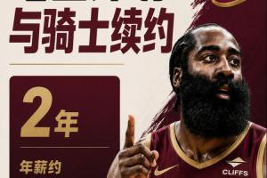 骑士记者：哈登计划与骑士续约两年 年薪约2500万