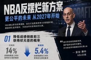 历史性改革！3-2-1乐透方案官宣：最烂3队降级 禁连续3年前五